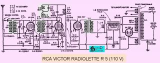 RCA-R5_Radiolette R5.Radio preview